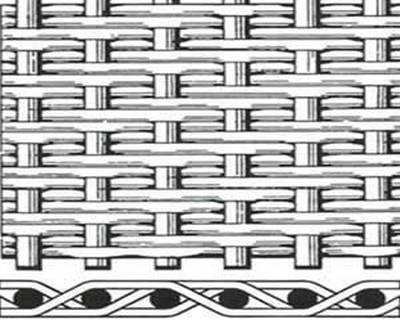 Stainless Steel Dutch Wire Mesh Stainless Steel Dutch Wire Mesh