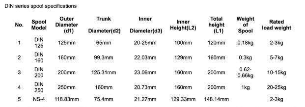 Stainless Steel Wire