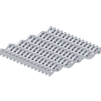 Stainless Steel Dutch Wire Mesh